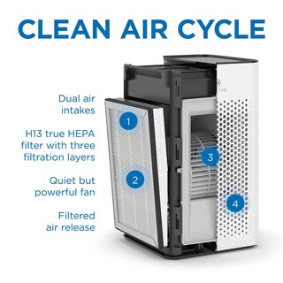 Foto 3 | Filtro De Repuesto Medify Air Ma-25 Para Alérgenos, Paquete De 2 - Venta Internacional.