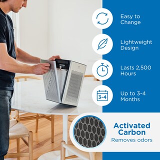 Foto 4 | Filtro De Repuesto Medify Air Ma-25 Para Alérgenos, Paquete De 2 - Venta Internacional.
