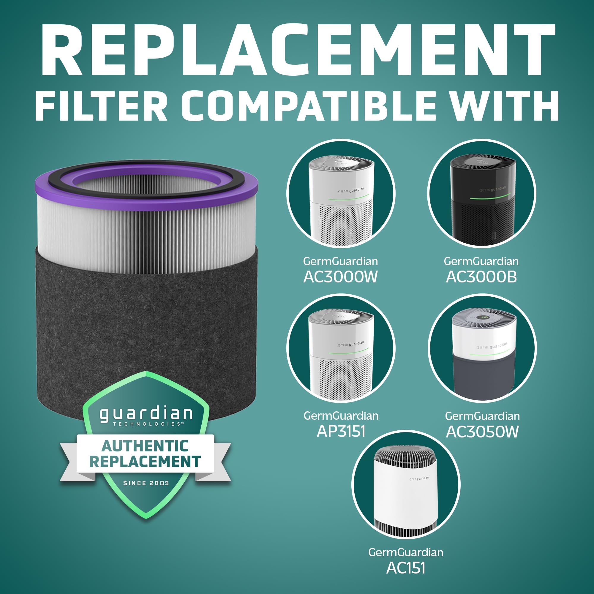 Foto 4 pulgar | Purificador De Aire Germguardian Flt151pt Filter V Para Ac3000w Negro - Venta Internacional.