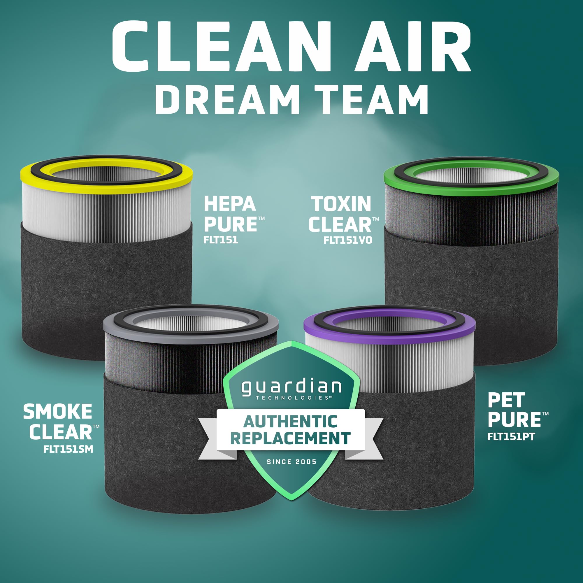 Foto 5 | Purificador De Aire Germguardian Flt151pt Filter V Para Ac3000w Negro - Venta Internacional.
