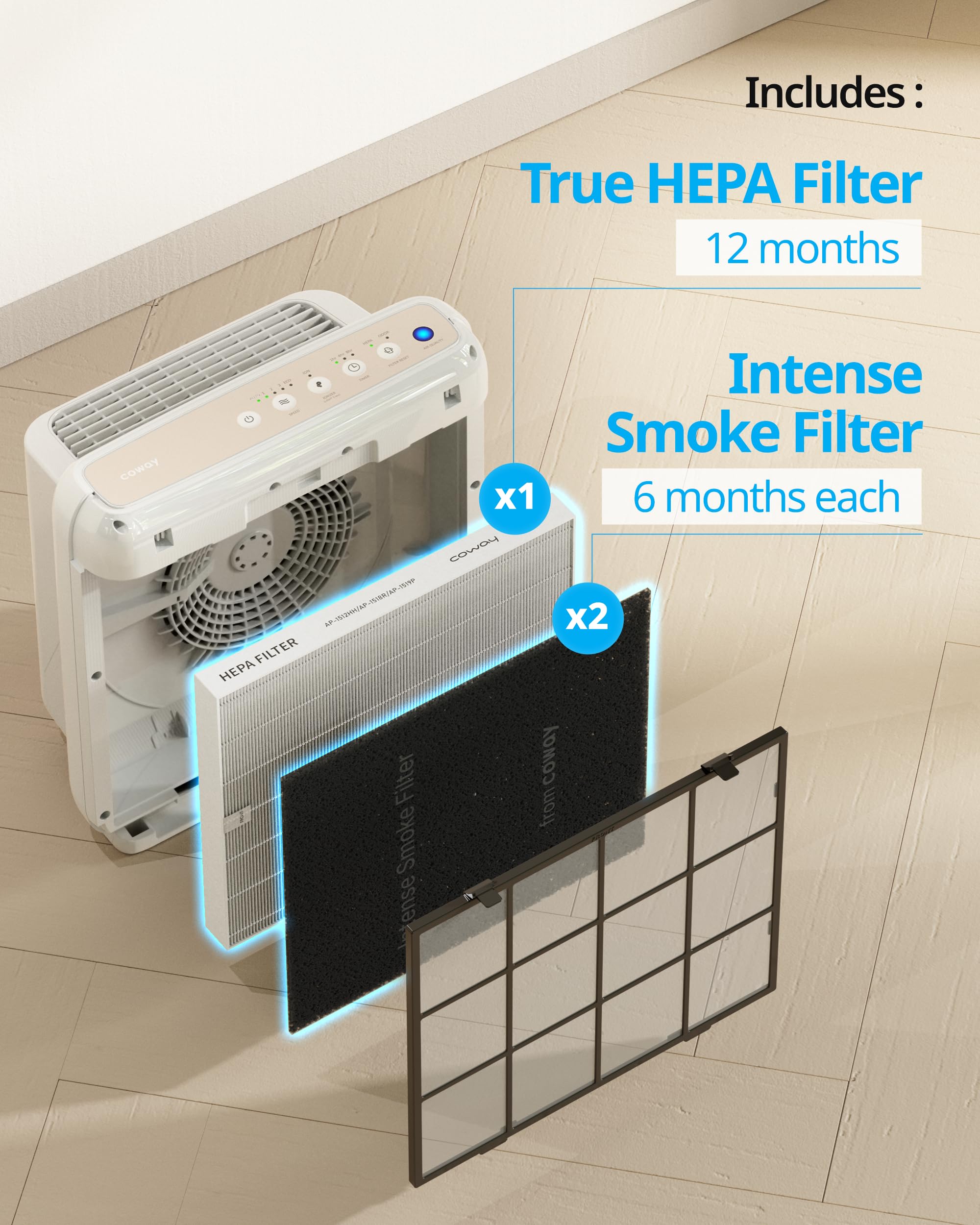 Foto 4 pulgar | Filtro Purificador De Aire De Repuesto Coway Ap-1512hh Y 200m - Venta Internacional.