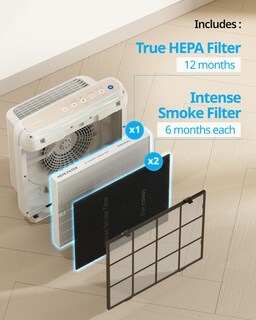 Foto 3 | Filtro Purificador De Aire De Repuesto Coway Ap-1512hh Y 200m - Venta Internacional.