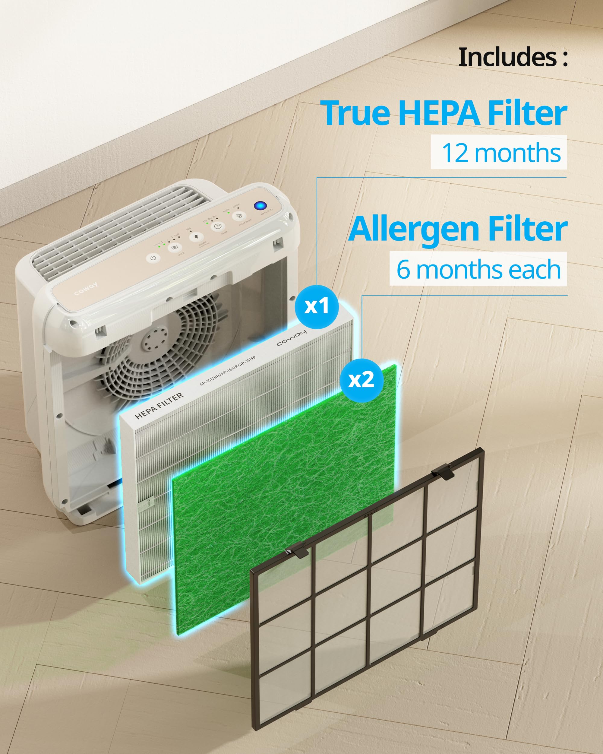 Foto 5 pulgar | Filtro Purificador De Aire De Repuesto Coway Ap-1512hh Y 200m - Venta Internacional.