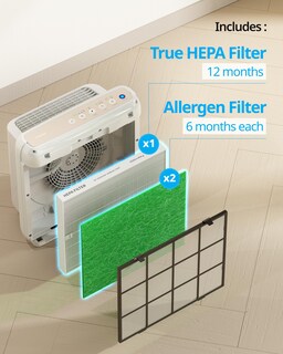 Foto 4 | Filtro Purificador De Aire De Repuesto Coway Ap-1512hh Y 200m - Venta Internacional.