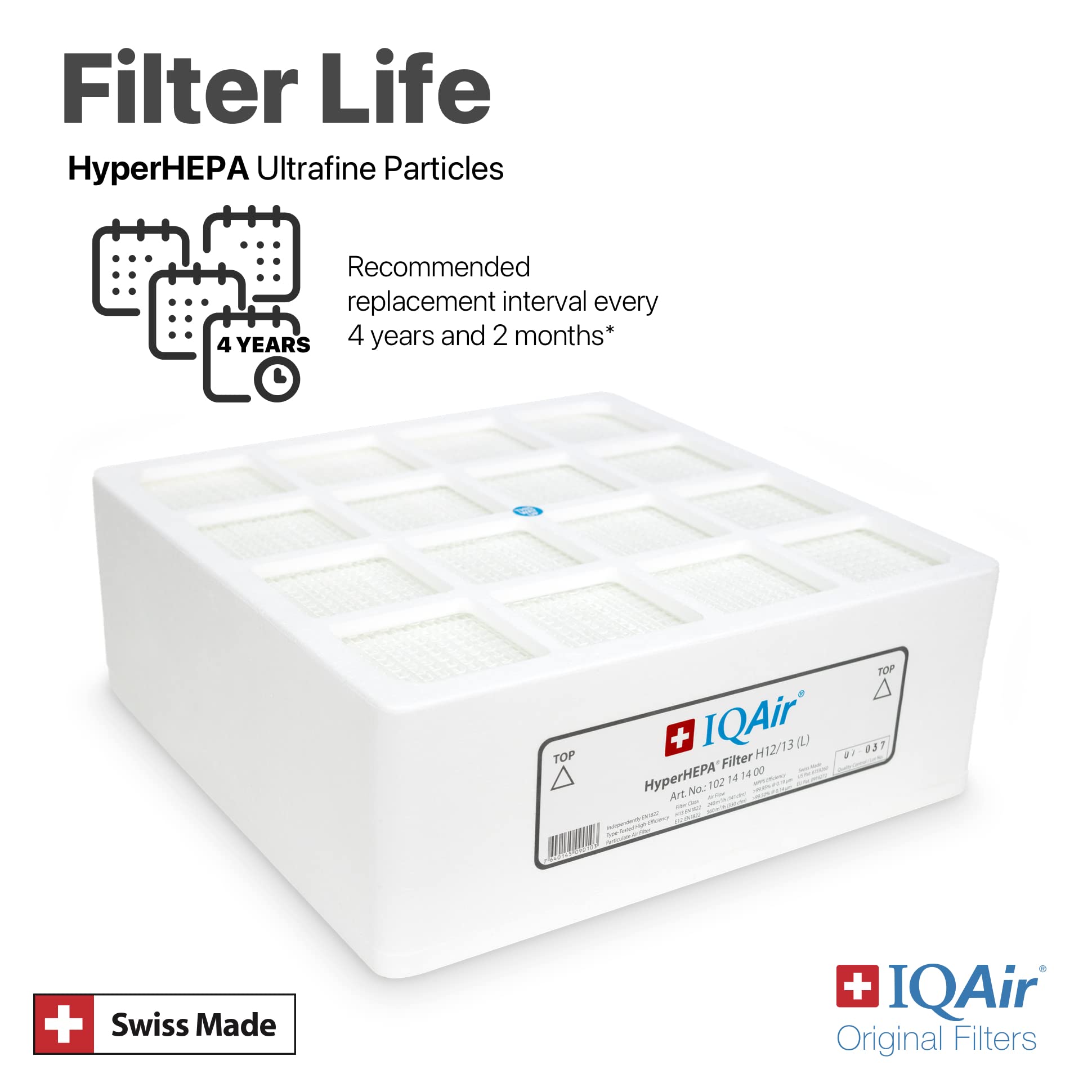 Foto 4 pulgar | Filtro de Aire Iqair Hyperhepa Repuesto Healthpro - Venta Internacional