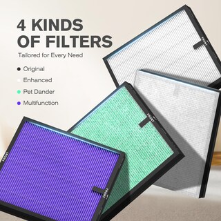 Foto 6 | Filtro de Repuesto para Purificador de Aire Morento True Hepa Mr5866 - Venta Internacional