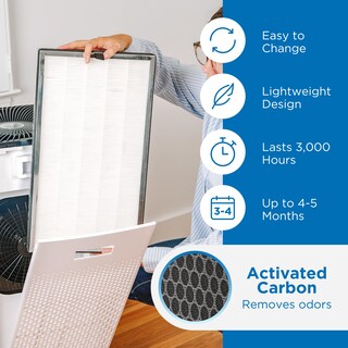 Foto 5 | Juego de Filtros de Repuesto Medify Ma-112 para Purificador de Aire 2 Piezas - Venta Internacional