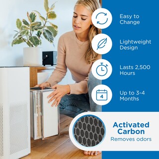 Foto 4 | Filtro de Repuesto Medify Air Ma-50 para Humo 2 Piezas- Venta Internacional