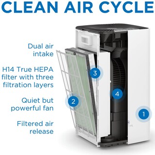 Foto 3 | Filtro De Repuesto Medify Air Ma-112 Para Alérgenos De 0,1 Micras - Venta Internacional.