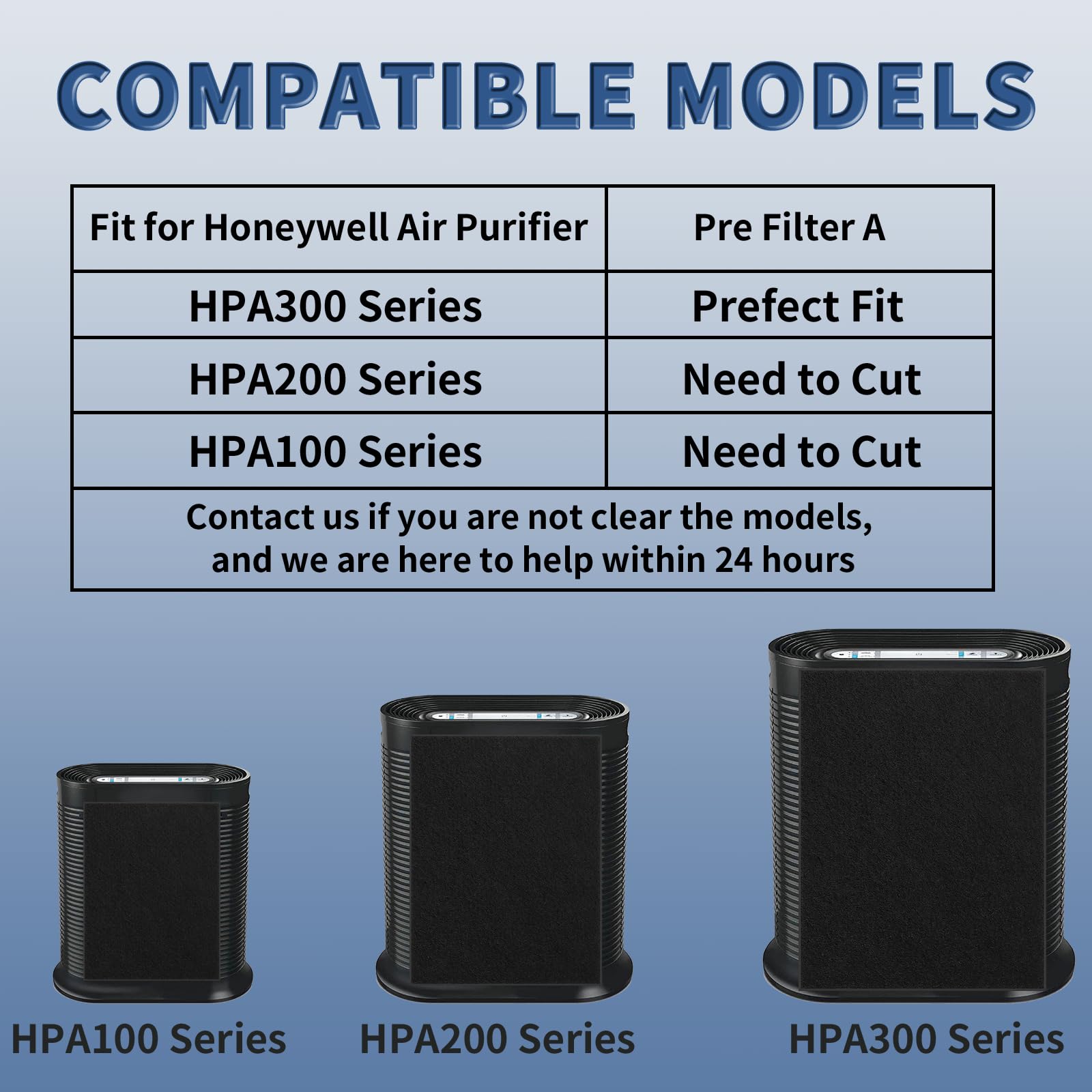 Foto 8 pulgar | Prefiltro Fumit De Repuesto para Honeywell Hpa300 - Venta Internacional