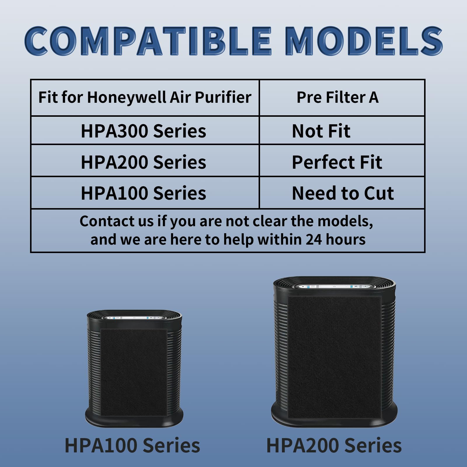 Foto 8 pulgar | Prefiltro de Repuesto Funmit Hrf-a200 para Honeywell Hpa200 - Venta Internacional