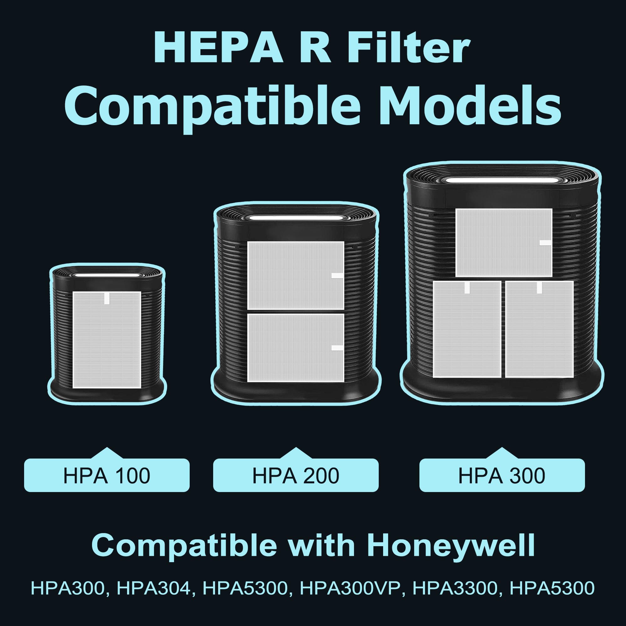Foto 4 pulgar | Filtro Hepa Repuesto Funmit Hpa300 para Honeywell Hpa300 - Venta Internacional