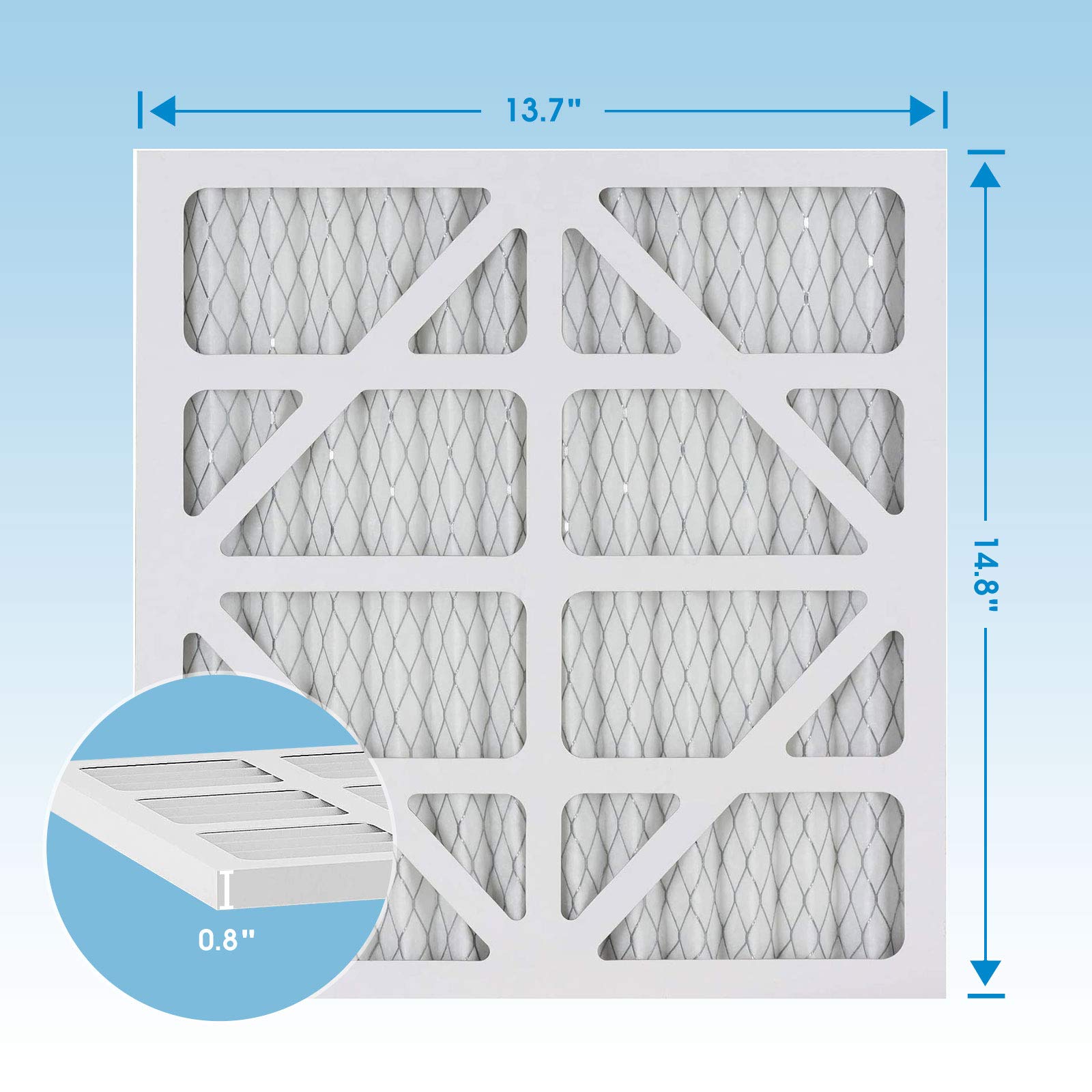 Foto 4 pulgar | Set de Filtros Reemplazo Alorair Cleanshield Hepa 55 5 Piezas - Venta Internacional