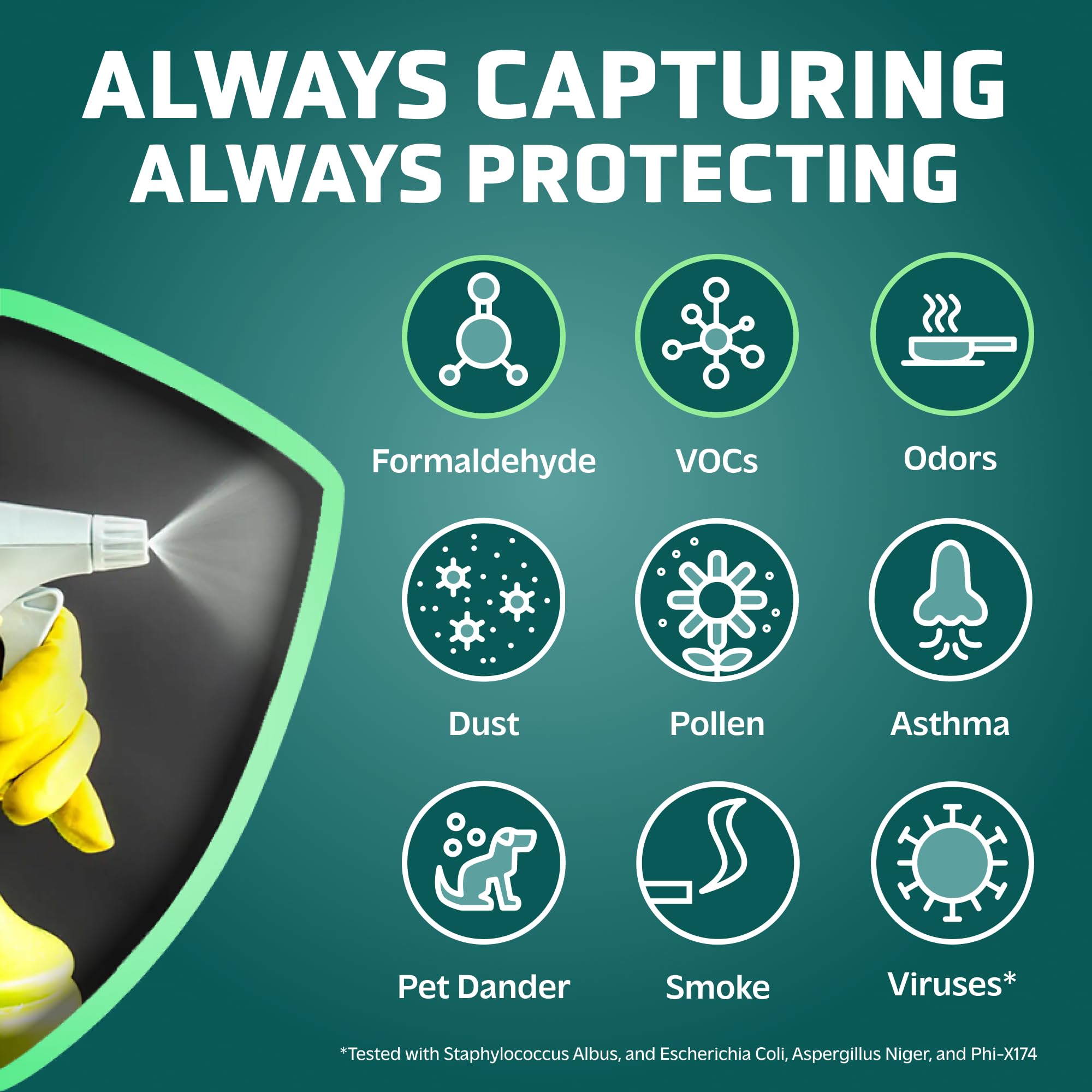 Foto 4 pulgar | Filtro Purificador de Aire GermGuardian Genuine Toxin Clear Hepa - Venta Internacional