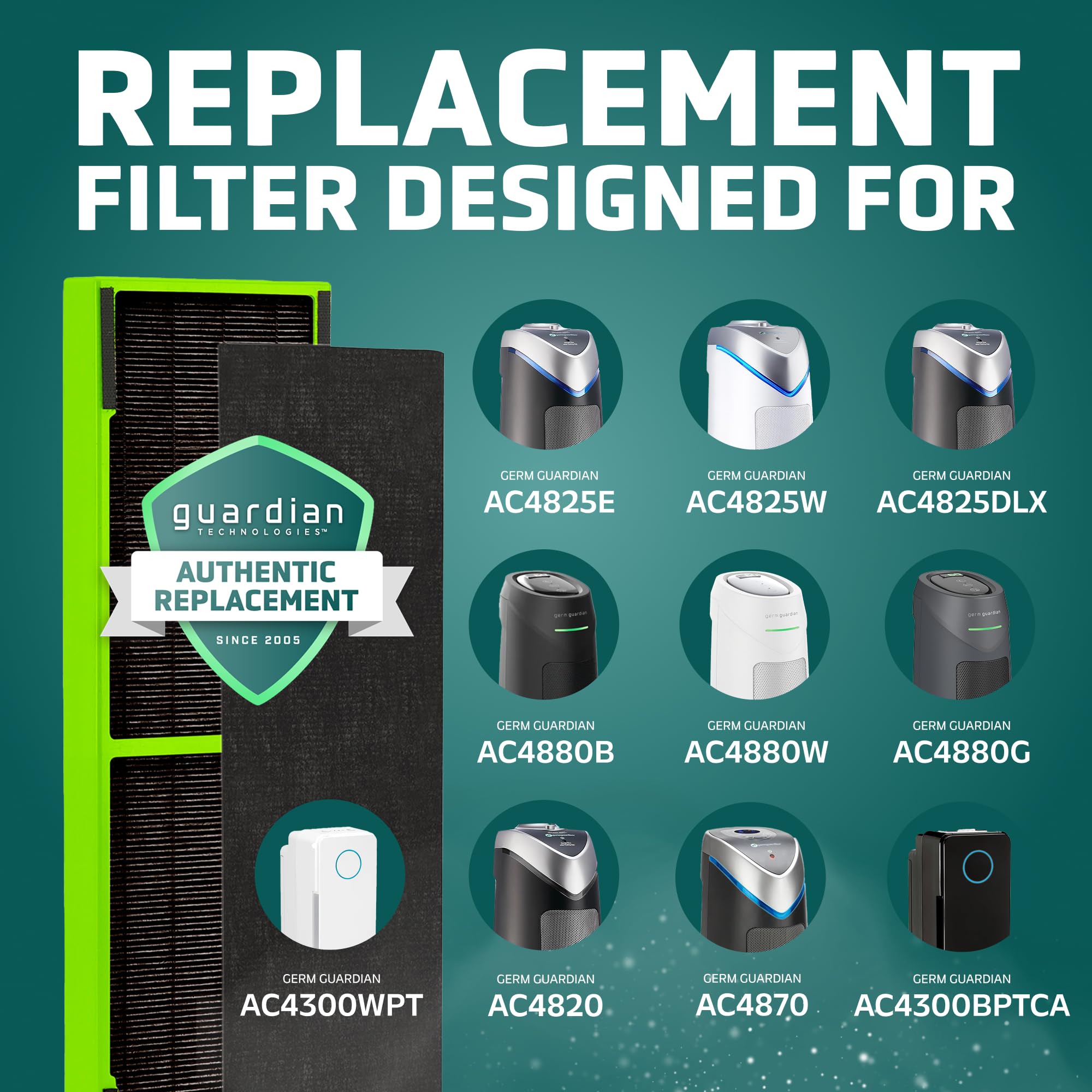 Foto 7 pulgar | Filtro Purificador de Aire GermGuardian Genuine Toxin Clear Hepa - Venta Internacional