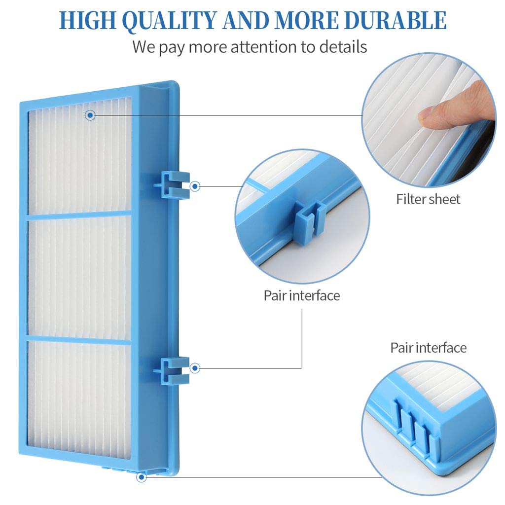 Foto 5 pulgar | Filtros Hepa de Repuesto Compatibles con DerBlue Holmes AER1 4 Piezas - Venta Internacional