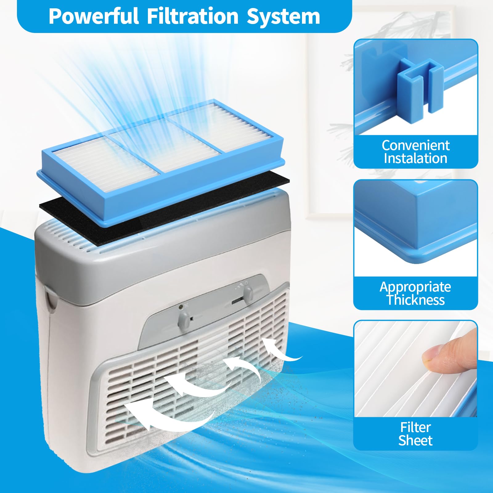 Foto 7 | Filtros Hepa de Repuesto Compatibles con DerBlue Holmes AER1 4 Piezas - Venta Internacional