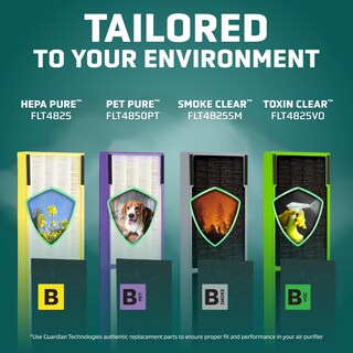 Foto 7 | Filtro De Repuesto Germguardian Filter B Pet Pure Hepa - Venta Internacional.