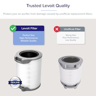 Foto 3 | Filtro de Repuesto para Purificador de Aire Levoit LV-H134-RF Paquete de 1 - Venta Internacional