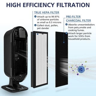 Foto 2 | Filtro De Repuesto Para Purificador De Aire Veva 8000 Elite Pro - Venta Internacional.