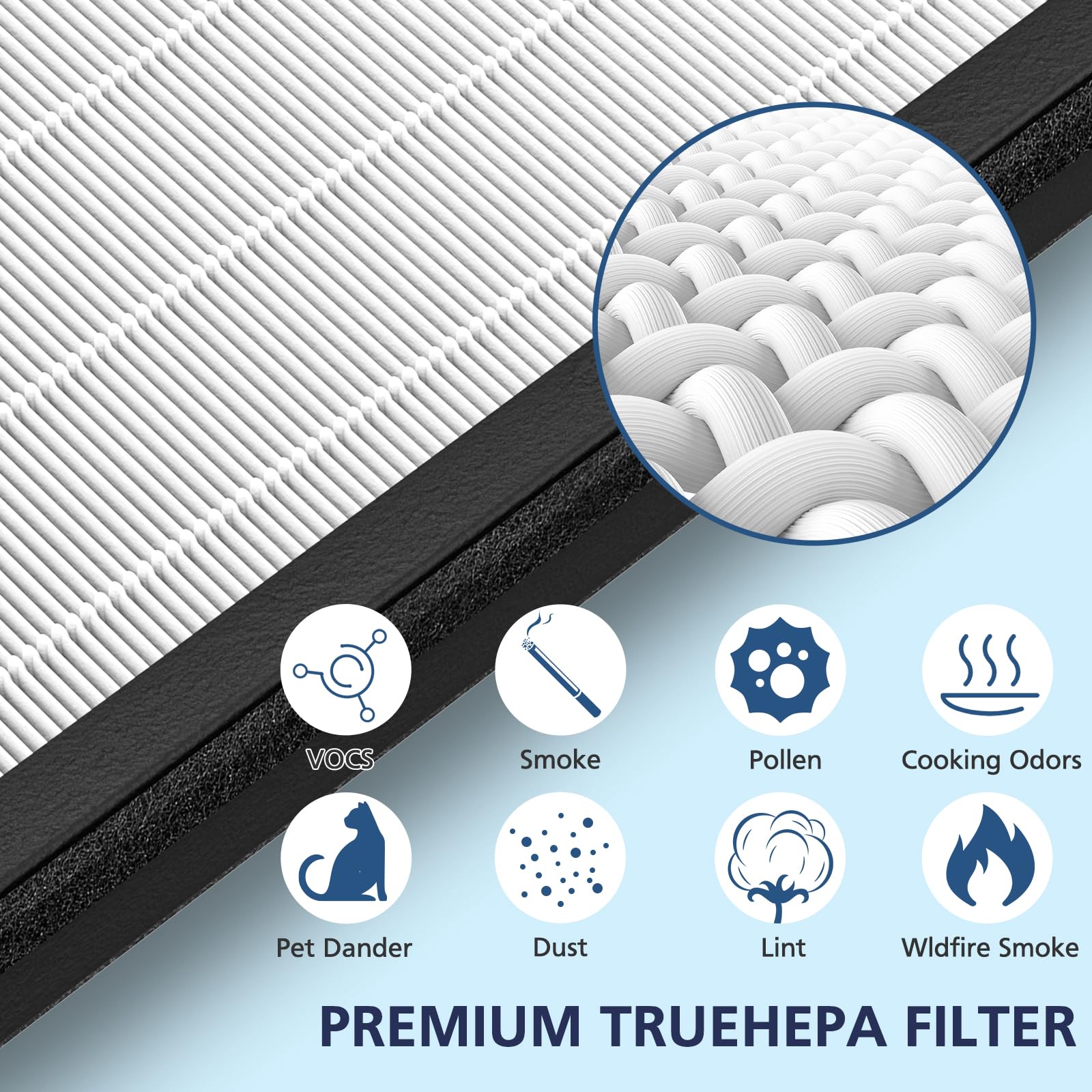 Foto 4 pulgar | Filtro De Repuesto Para Purificador De Aire Veva 8000 Elite Pro - Venta Internacional.