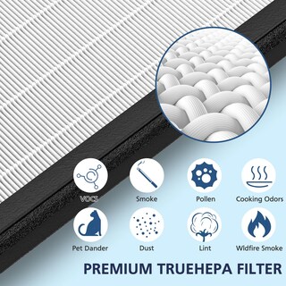 Foto 3 | Filtro De Repuesto Para Purificador De Aire Veva 8000 Elite Pro - Venta Internacional.