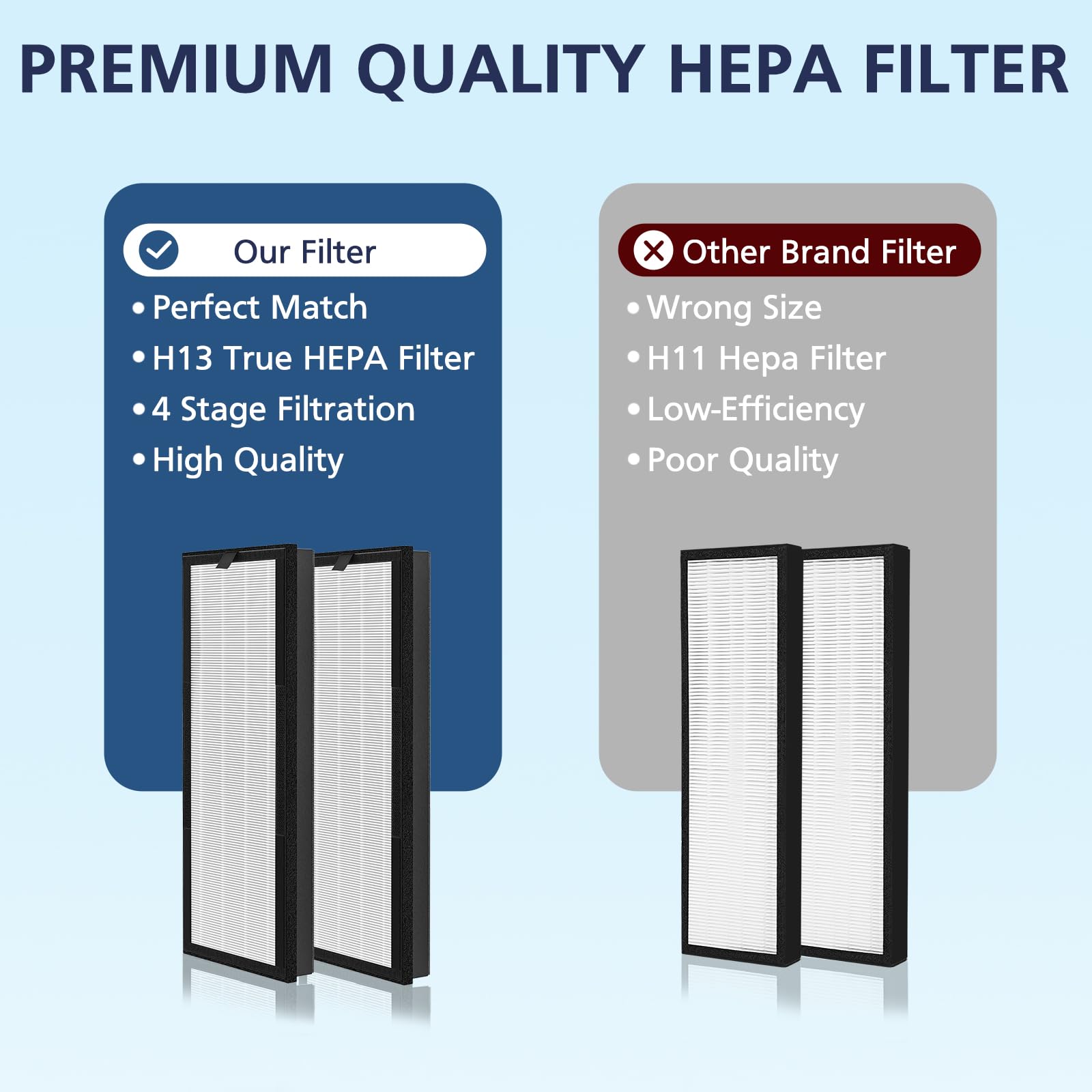 Foto 8 pulgar | Filtro De Repuesto Para Purificador De Aire Veva 8000 Elite Pro - Venta Internacional.