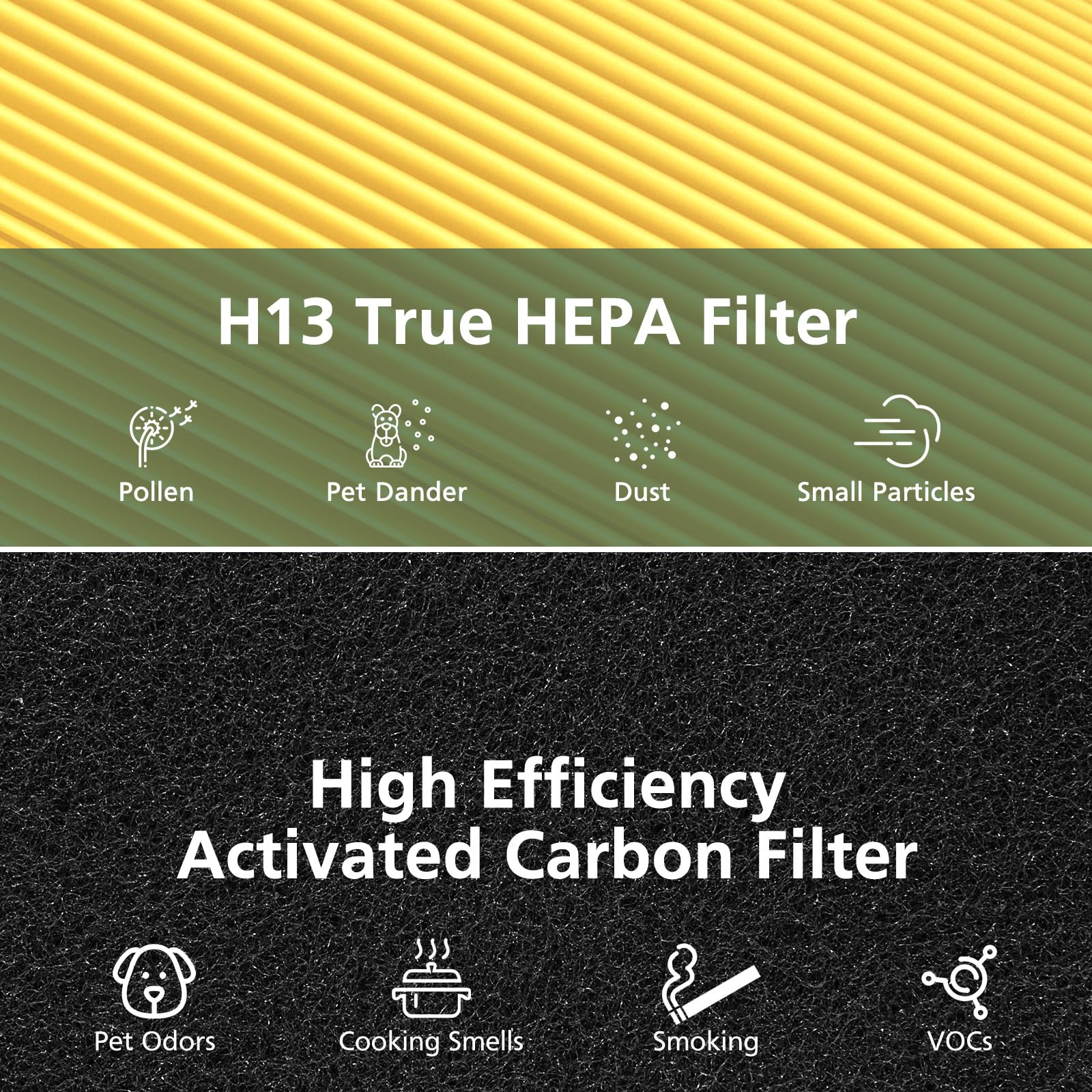 Foto 3 | Filtro De Repuesto Para Purificador De Aire Isinlive Ac400 X2 Para Purivortex Ac400 - Venta Internacional.