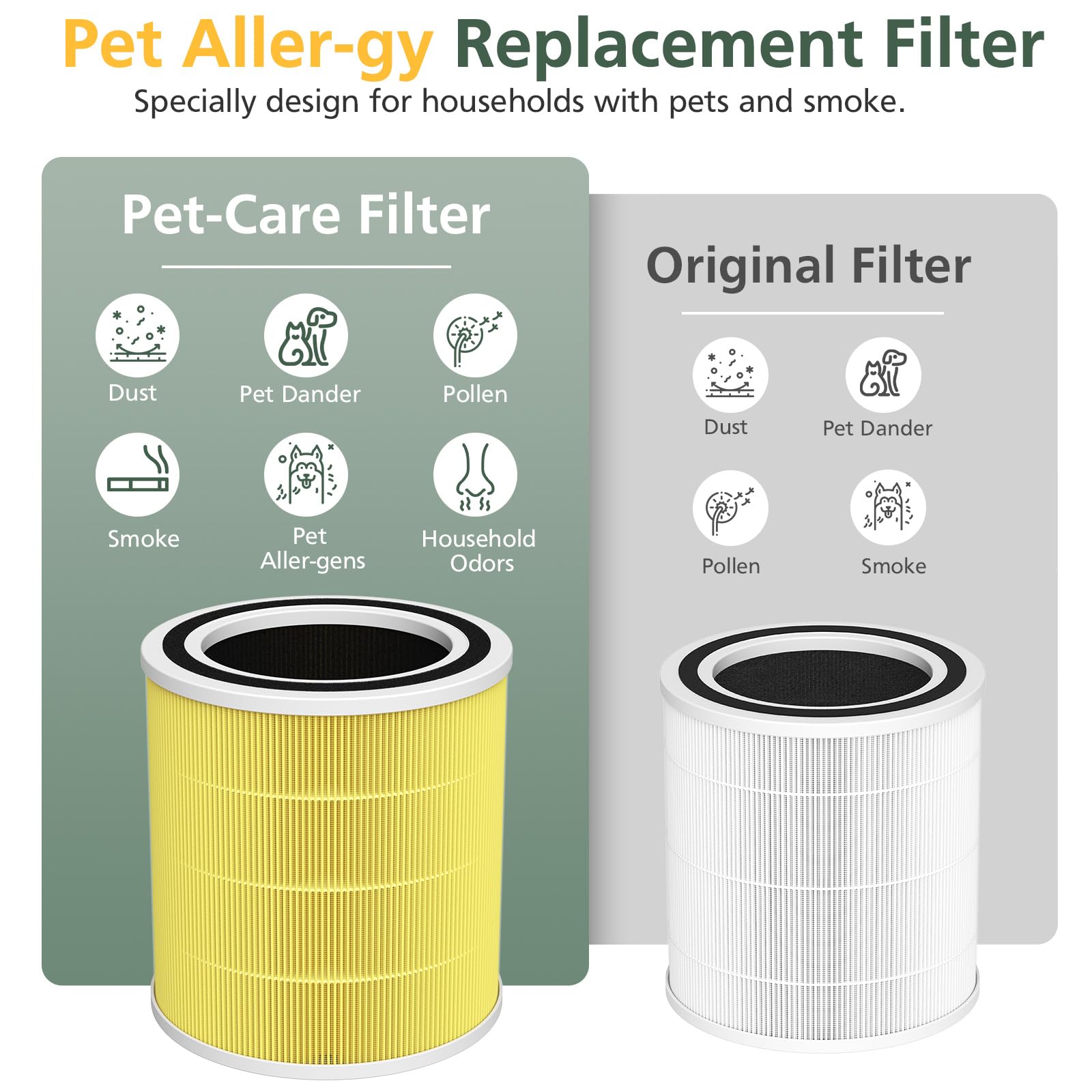 Foto 4 | Filtro De Repuesto Para Purificador De Aire Isinlive Ac400 X2 Para Purivortex Ac400 - Venta Internacional.