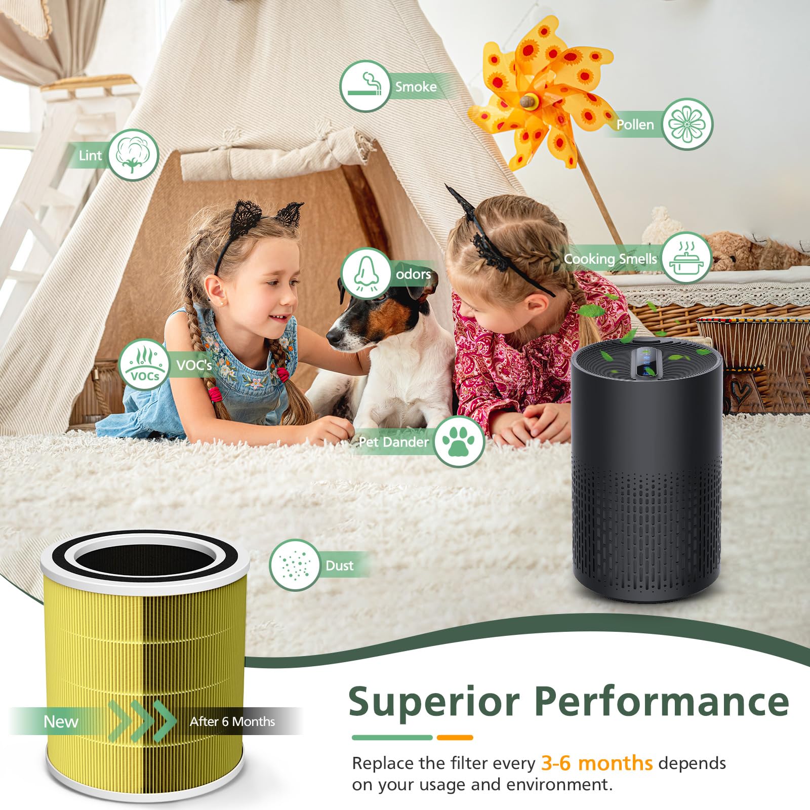 Foto 5 | Filtro De Repuesto Para Purificador De Aire Isinlive Ac400 X2 Para Purivortex Ac400 - Venta Internacional.