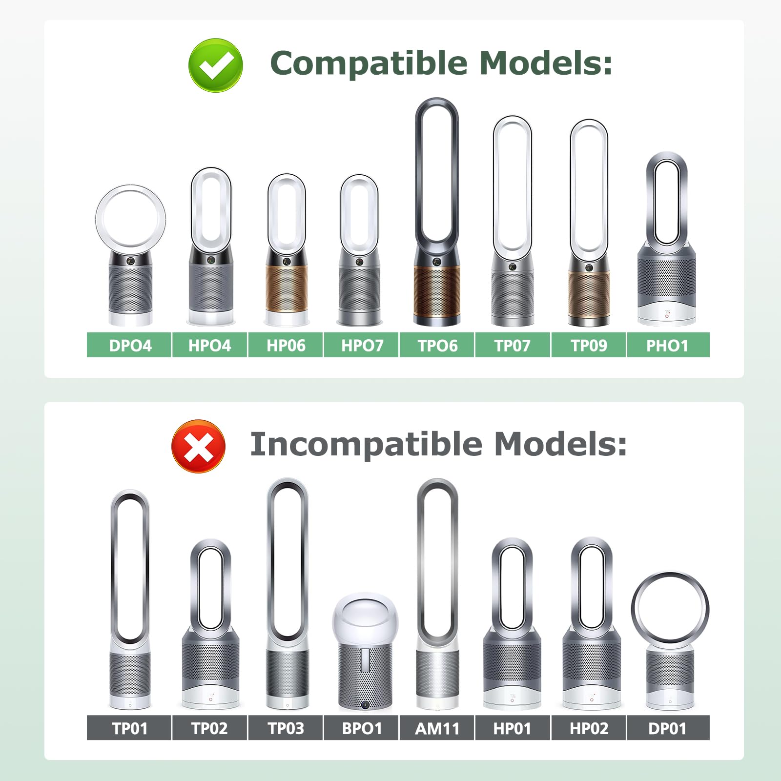 Foto 2 | Filtro De Repuesto 2 En 1 Para Purificador De Aire Dyson, Paquete De 2 - Venta Internacional.