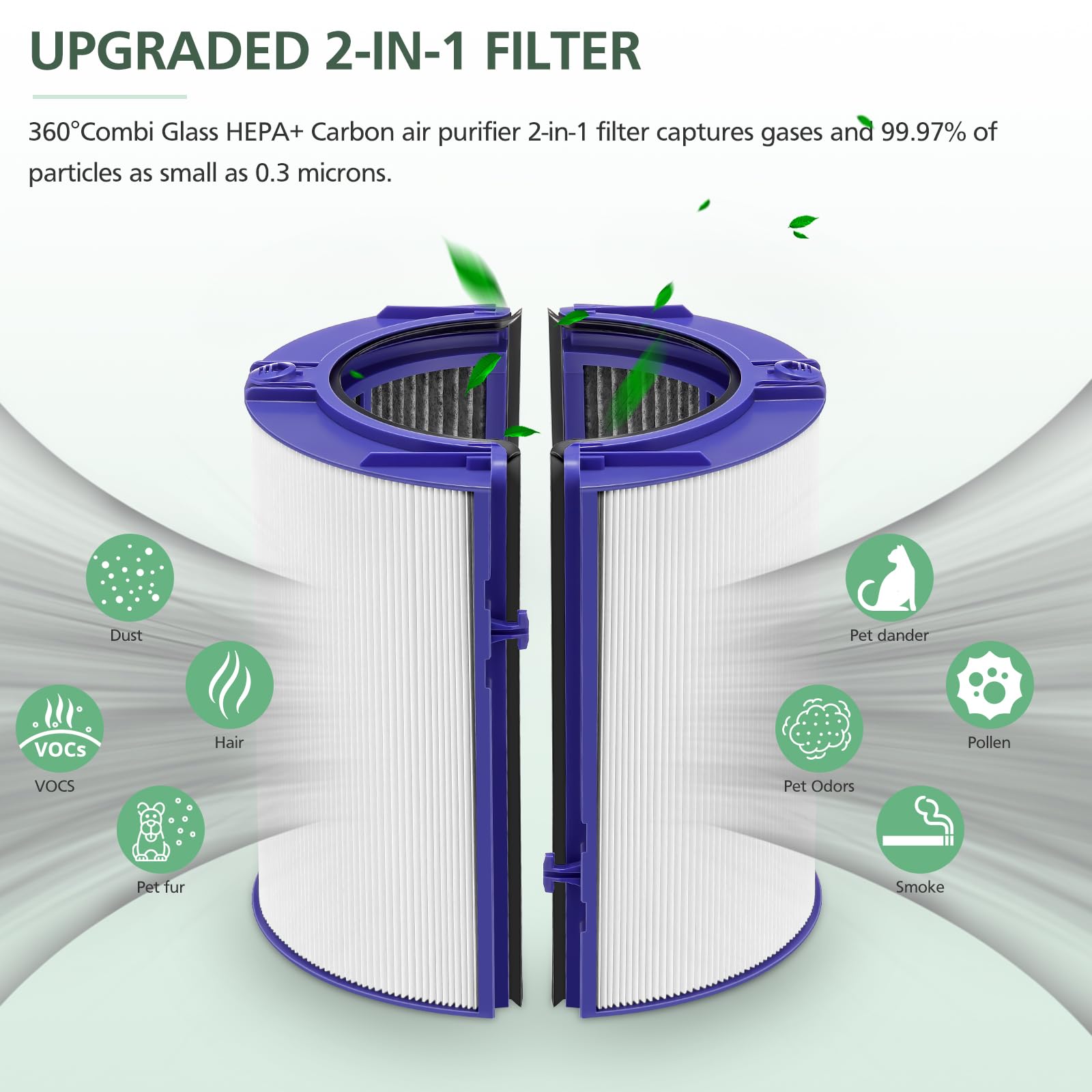 Foto 6 pulgar | Filtro De Repuesto 2 En 1 Para Purificador De Aire Dyson, Paquete De 2 - Venta Internacional.