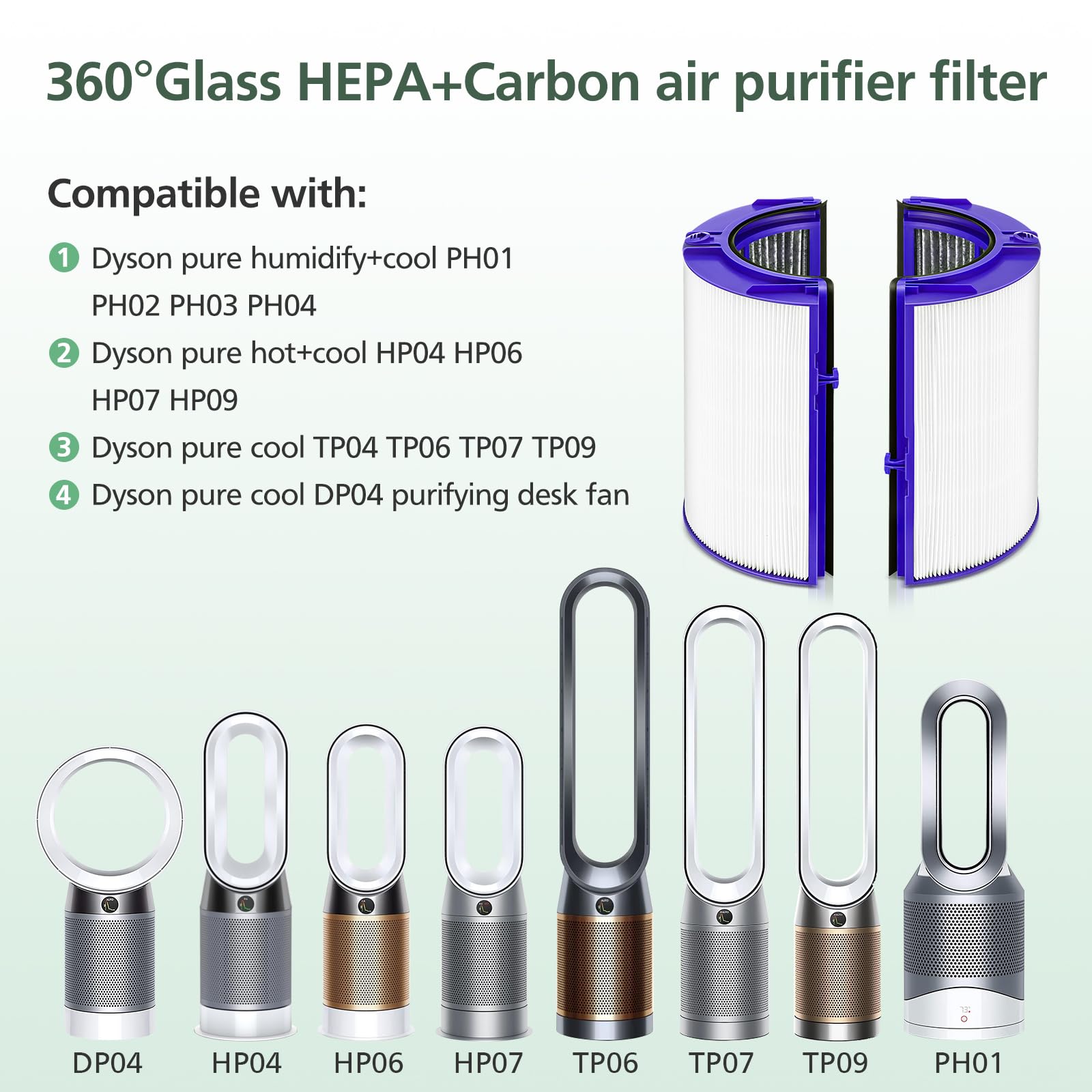 Foto 7 pulgar | Filtro De Repuesto 2 En 1 Para Purificador De Aire Dyson, Paquete De 2 - Venta Internacional.