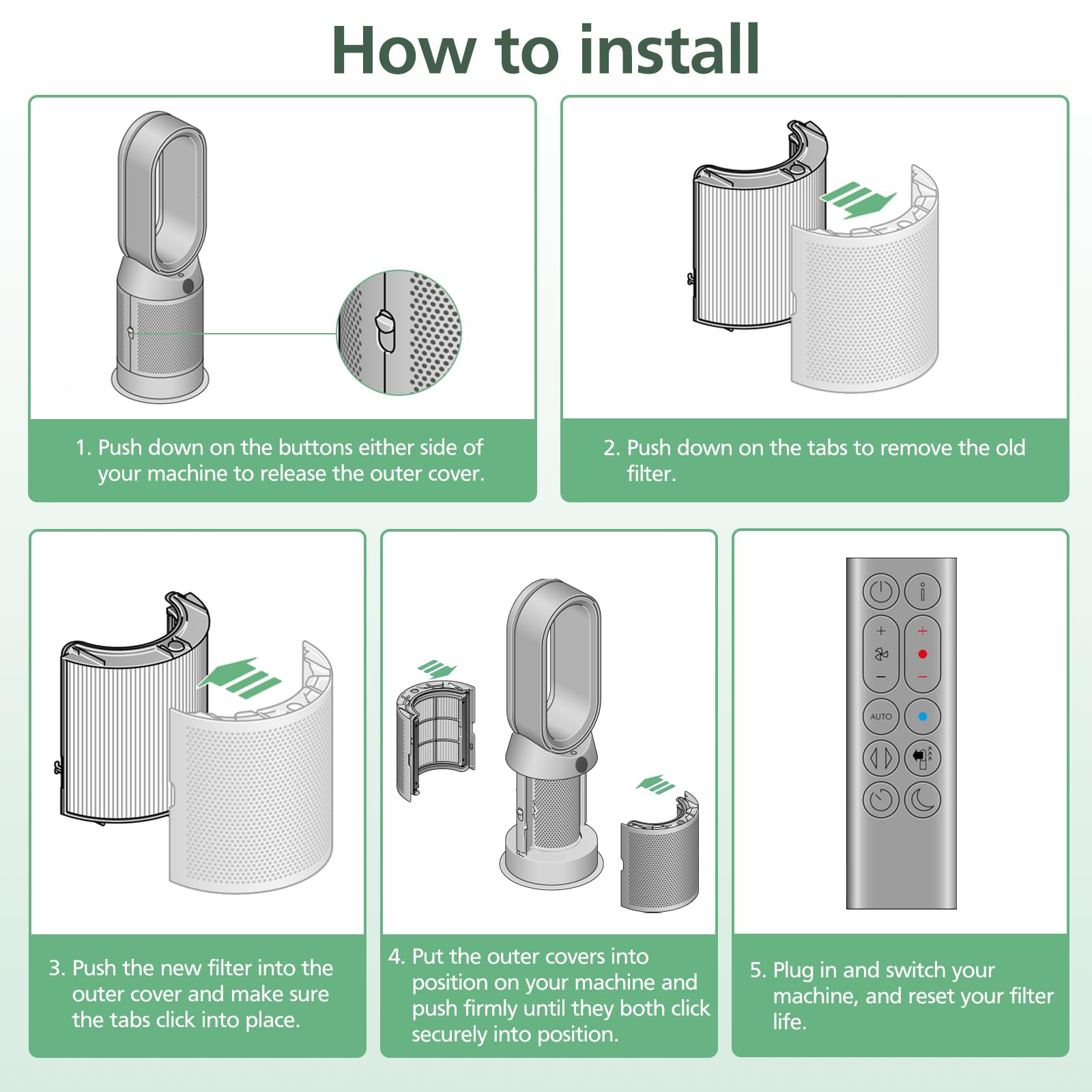 Foto 7 | Filtro De Repuesto 2 En 1 Para Purificador De Aire Dyson, Paquete De 2 - Venta Internacional.