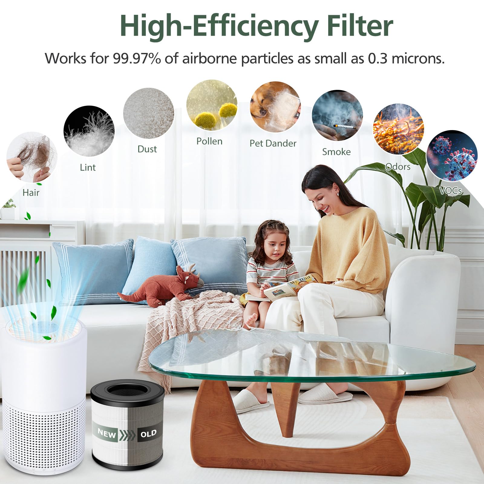 Foto 5 | Filtro De Repuesto Para Purificador De Aire Isinlive Pu-p05/ac201b, Paquete De 2 - Venta Internacional.