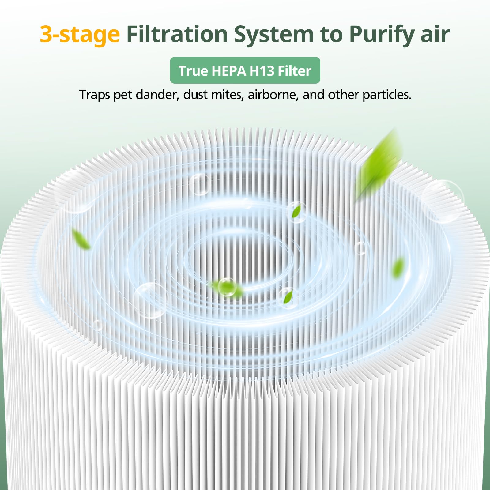 Foto 5 pulgar | Filtro De Repuesto Blueair True Hepa H13 Para Blue Pure 411 - Venta Internacional.