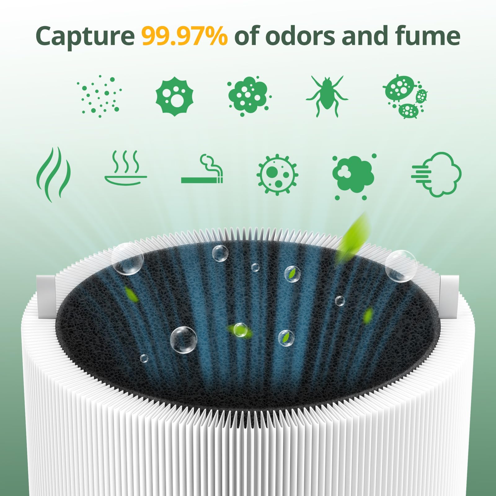 Foto 6 | Filtro De Repuesto Blueair True Hepa H13 Para Blue Pure 411 - Venta Internacional.