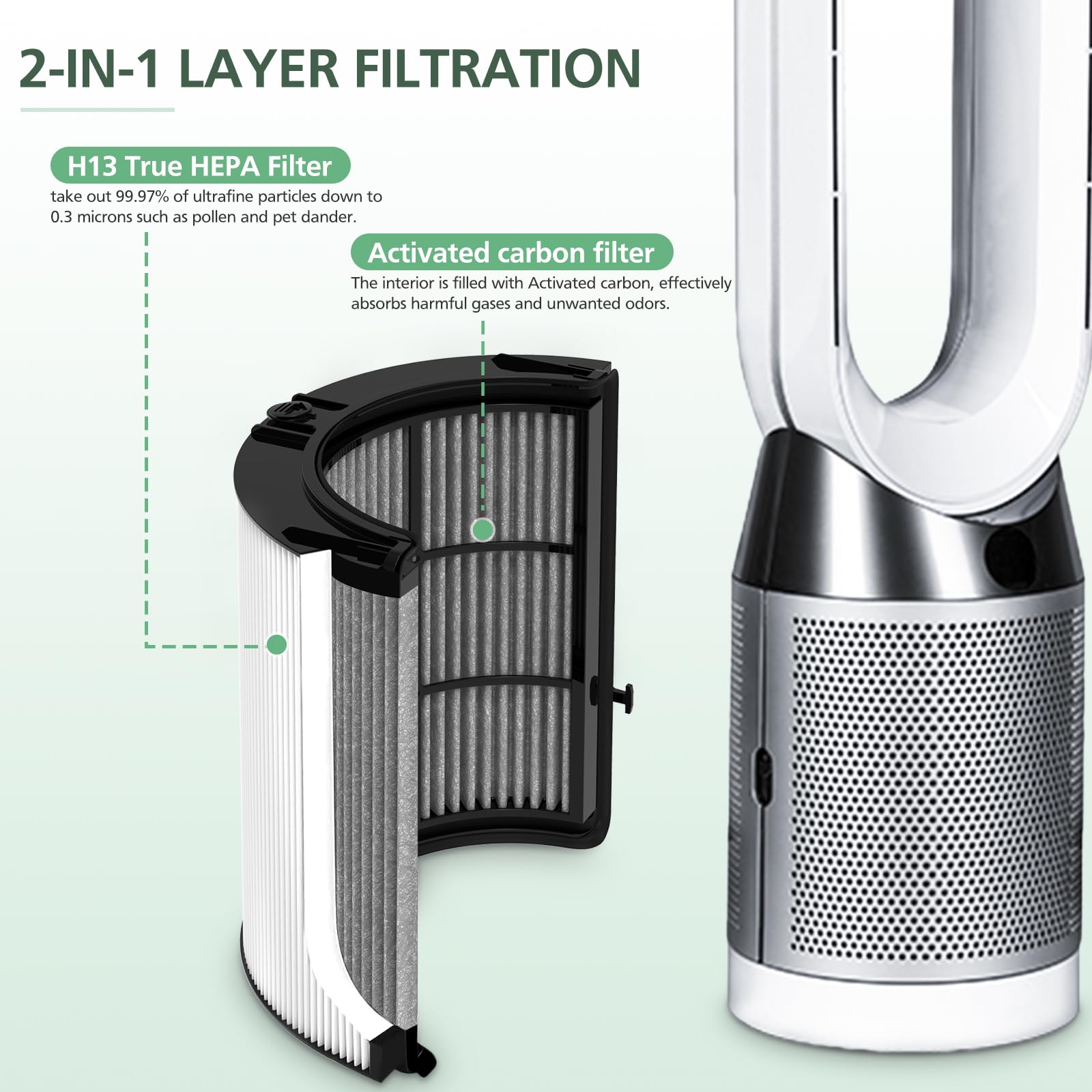 Foto 5 pulgar | Filtro De Repuesto 2 En 1 Para Dyson Ph01 Hp07 Hp10 Tp07 Tp10 - Venta Internacional.