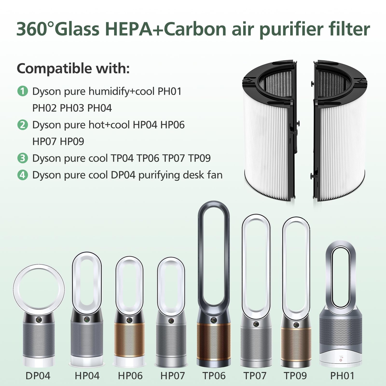 Foto 8 pulgar | Filtro De Repuesto 2 En 1 Para Dyson Ph01 Hp07 Hp10 Tp07 Tp10 - Venta Internacional.