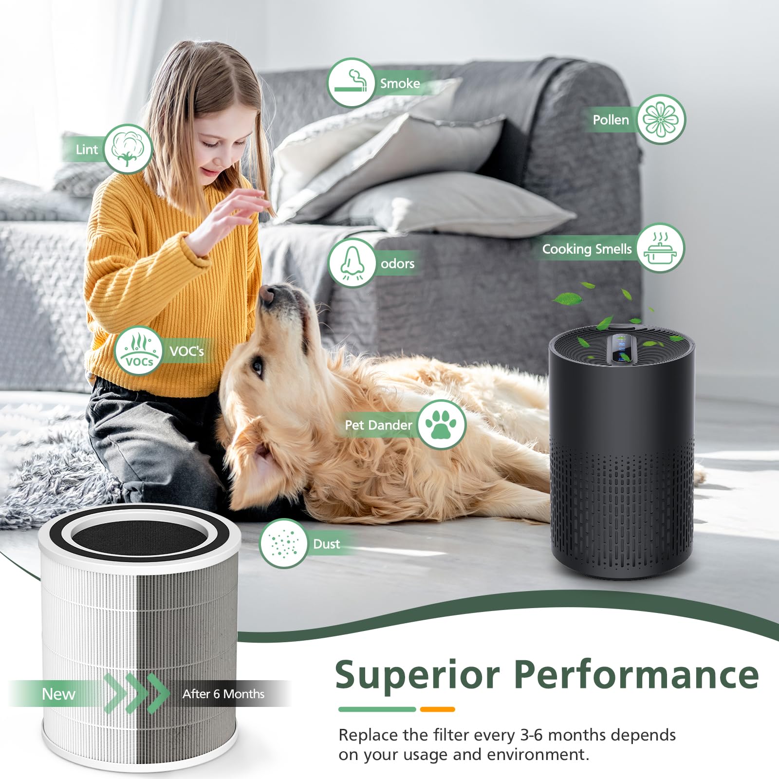 Foto 5 | Filtro De Repuesto Para Purificador De Aire Isinlive Ac400, Paquete X2 - Venta Internacional.