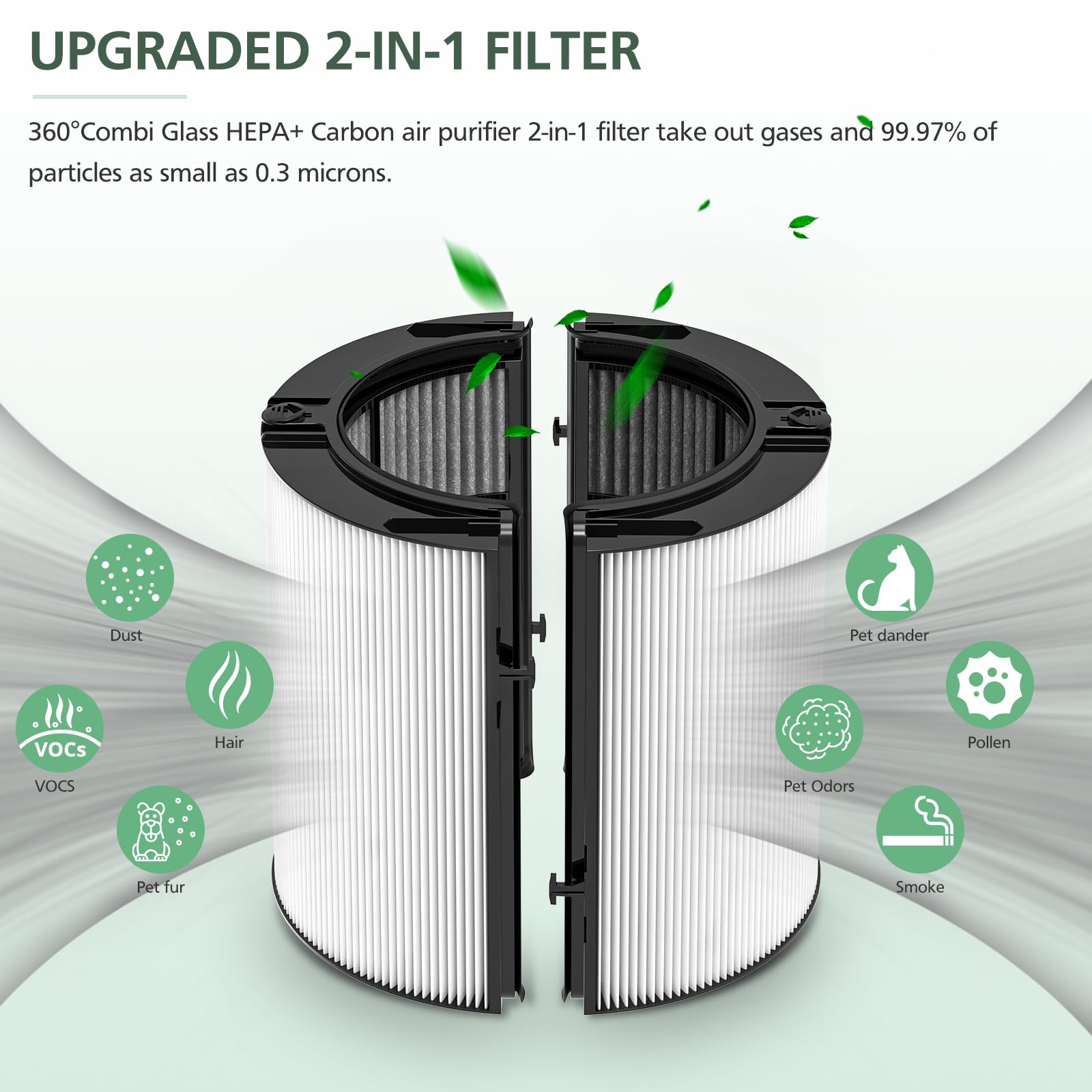 Foto 3 | Filtro Purificador De Aire De Repuesto Isinlive 360 Combi Glass - Venta Internacional.