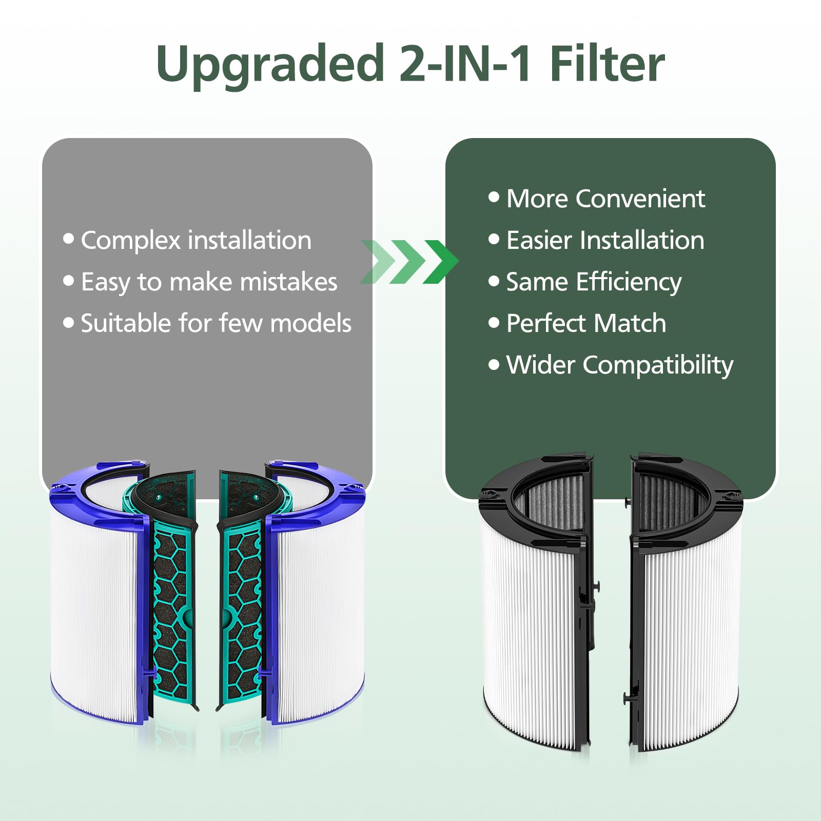 Foto 5 pulgar | Filtro Purificador De Aire De Repuesto Isinlive 360 Combi Glass - Venta Internacional.