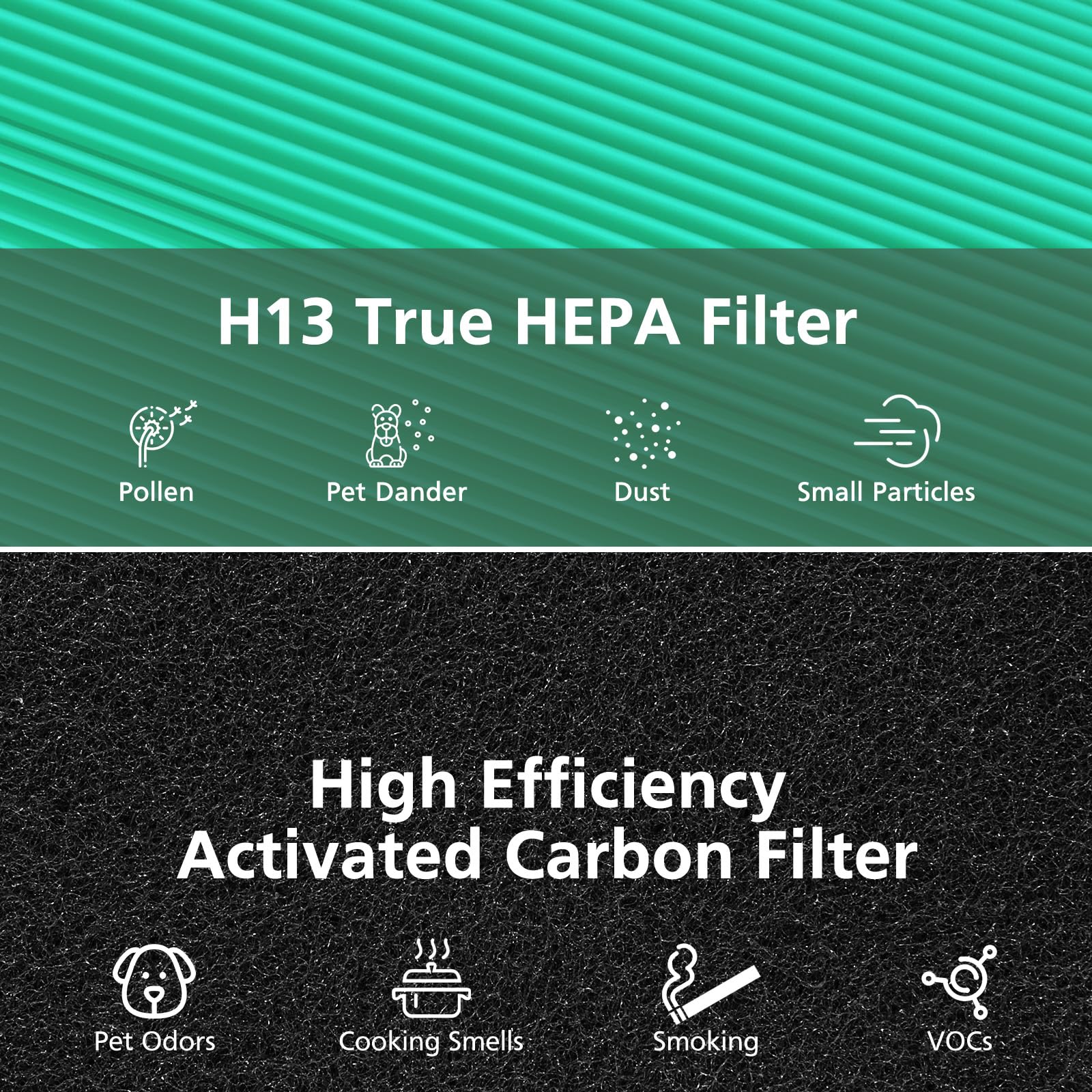 Foto 4 | Filtro De Repuesto Para Purificador De Aire Isinlive Ac400 X2 Para Purivortex Ac400 - Venta Internacional.