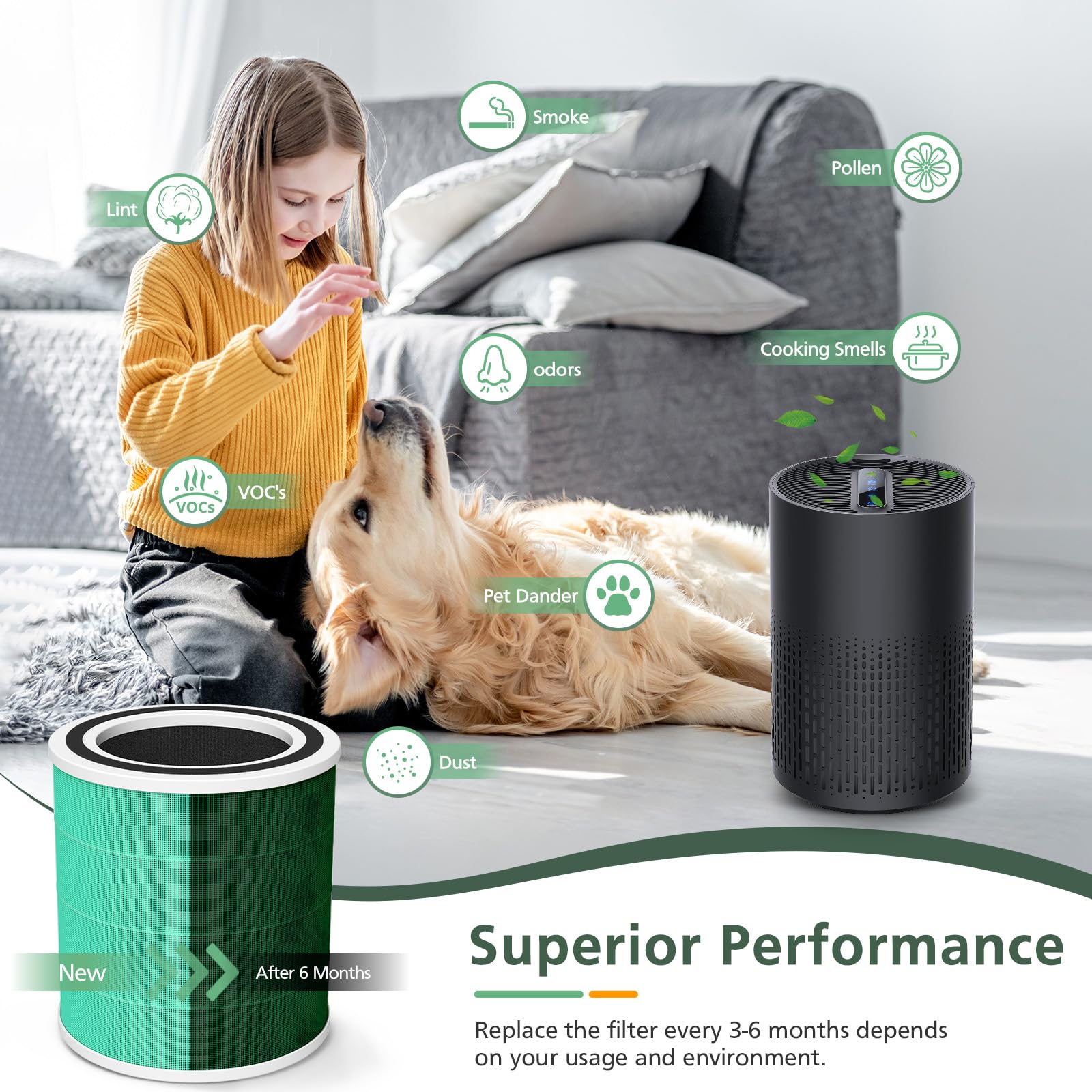 Foto 5 | Filtro De Repuesto Para Purificador De Aire Isinlive Ac400 X2 Para Purivortex Ac400 - Venta Internacional.