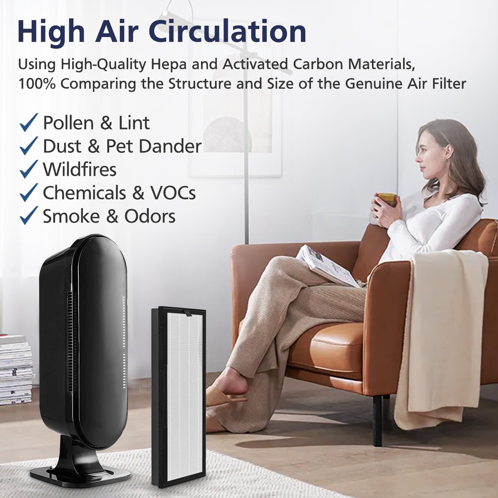 Foto 4 pulgar | Filtro De Repuesto Para Purificador De Aire Veva 8000 Elite Pro - Venta Internacional.