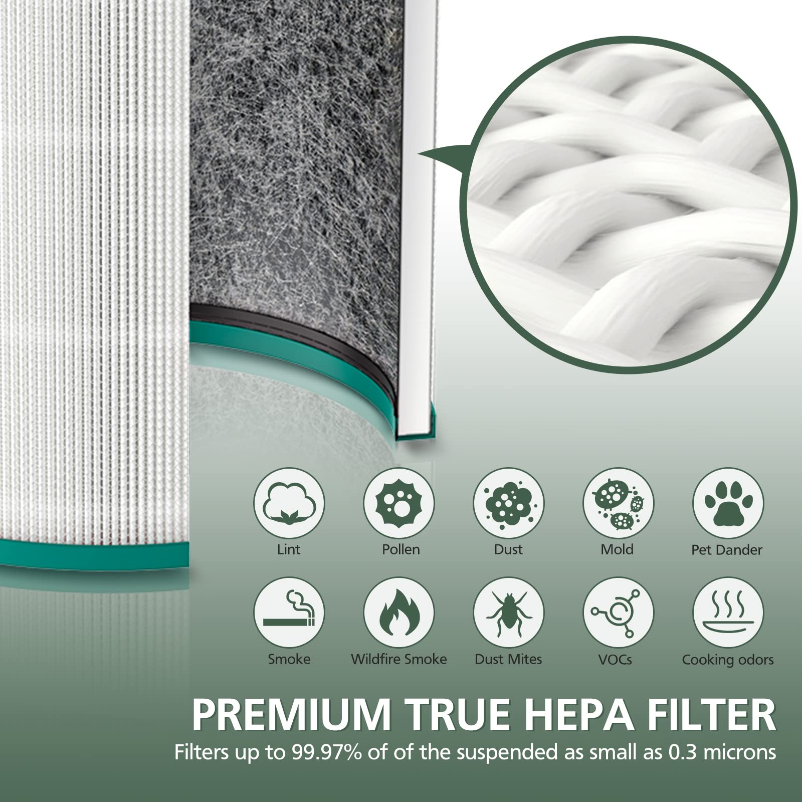 Foto 5 pulgar | El Reemplazo Del Filtro Isinlive Es Compatible Con Dyson Tp01 Tp02 - Venta Internacional.