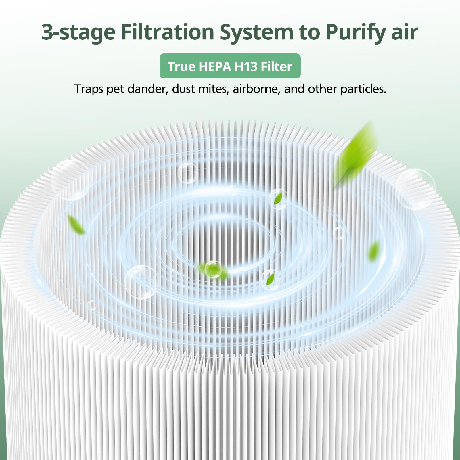 Foto 5 pulgar | Filtro De Repuesto Isinlive 211i Max Para Blueair Blue Pure 211i Max - Venta Internacional.