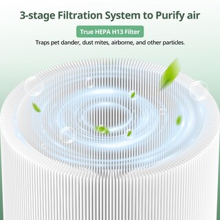 Foto 4 | Filtro De Repuesto Isinlive 211i Max Para Blueair Blue Pure 211i Max - Venta Internacional.
