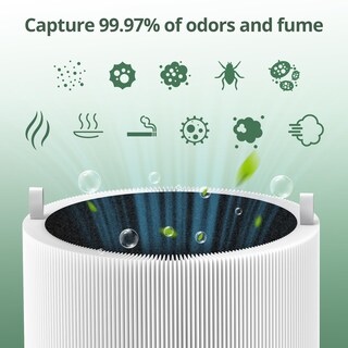 Foto 6 | Filtro De Repuesto Isinlive 211i Max Para Blueair Blue Pure 211i Max - Venta Internacional.