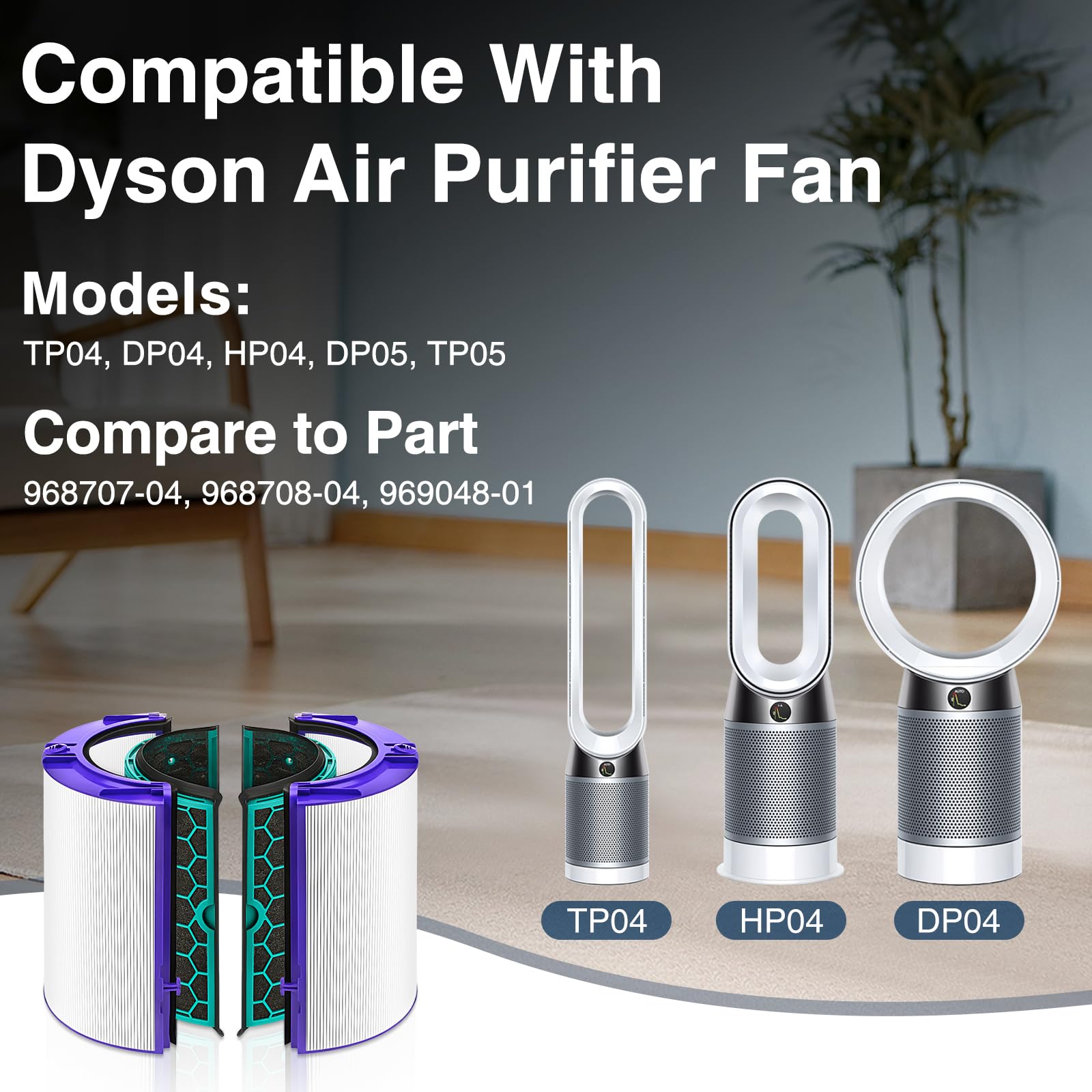 Foto 3 | Filtro De Repuesto Isinlive Tp04 Para Dyson Hp04 Tp04 Dp04 Tp05 Dp05 - Venta Internacional.